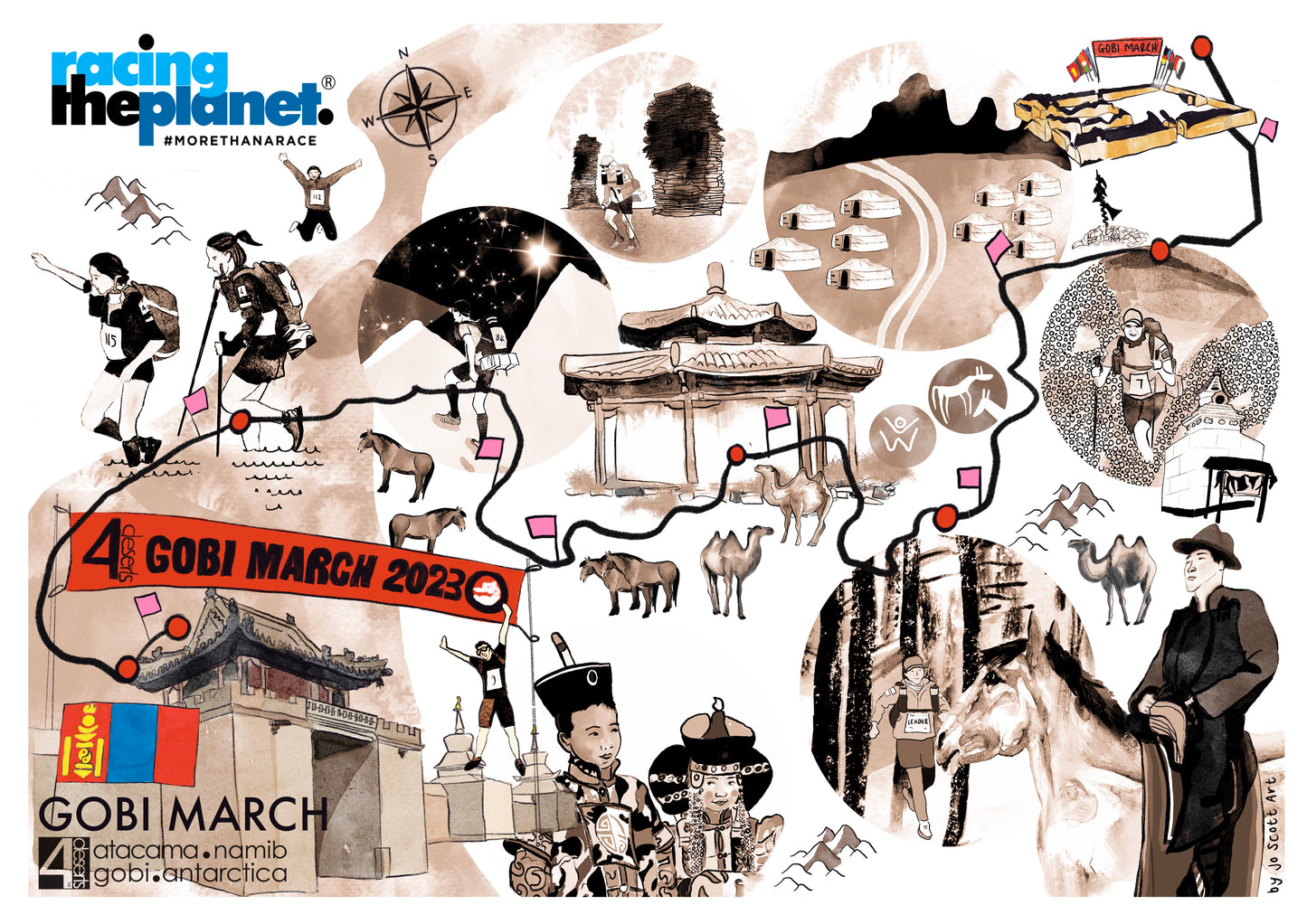 The Gobi March 2023